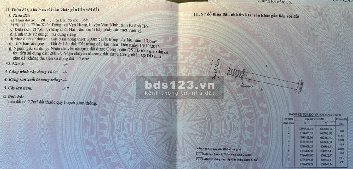 Bán đất thổ cư & đất trồng cây lâu năm – Vạn Hưng, Vạn…