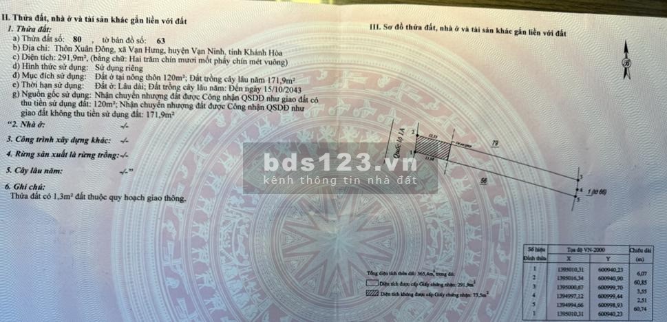 Cần bán đất thổ cư tại Xuân Đổng, Vạn Hưng, Vạn Ninh,…