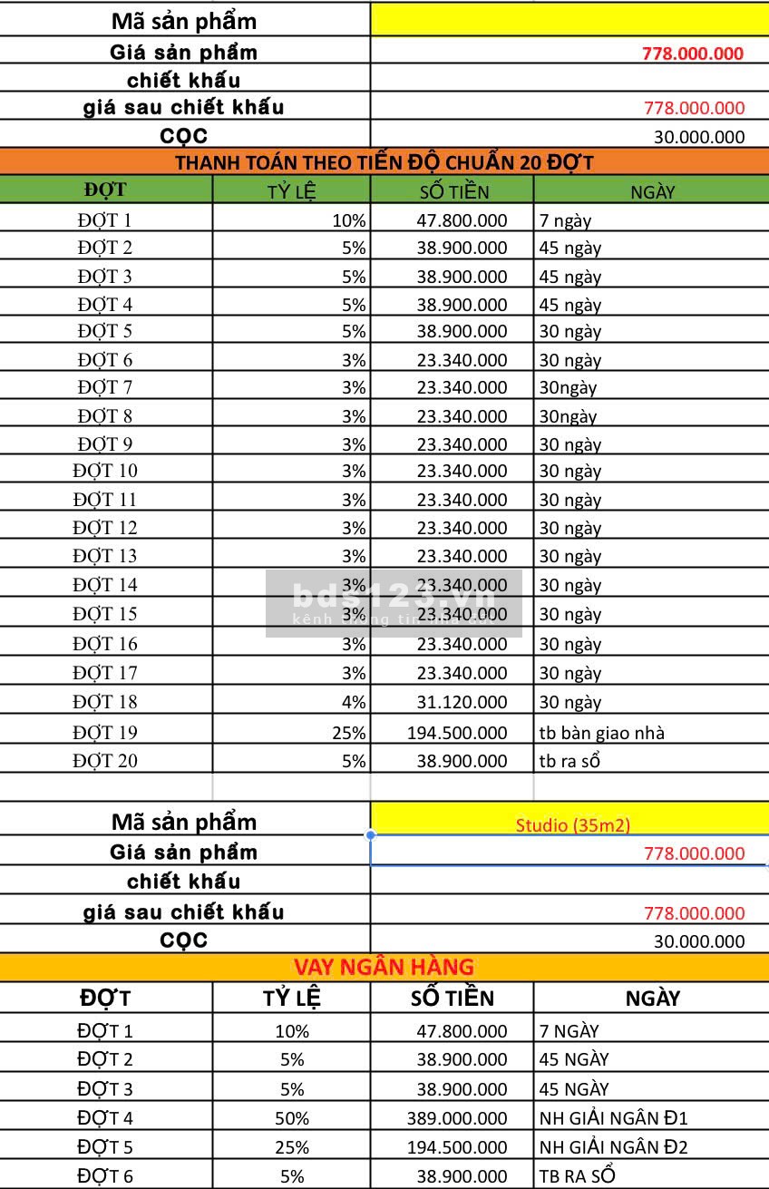 Chung cư nhà ở xã hội Apartment - Trung tâm Bình Dương, Tp. HCM