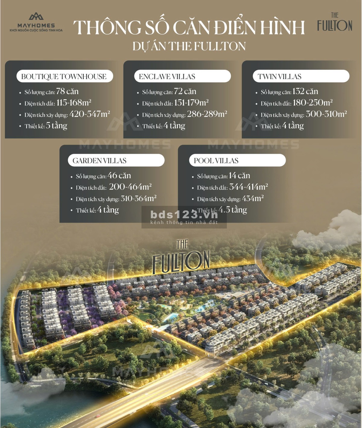 Nhận Booking The Fullton- CapitaLand tại Vinhomes Ocean Park 3 siêu…