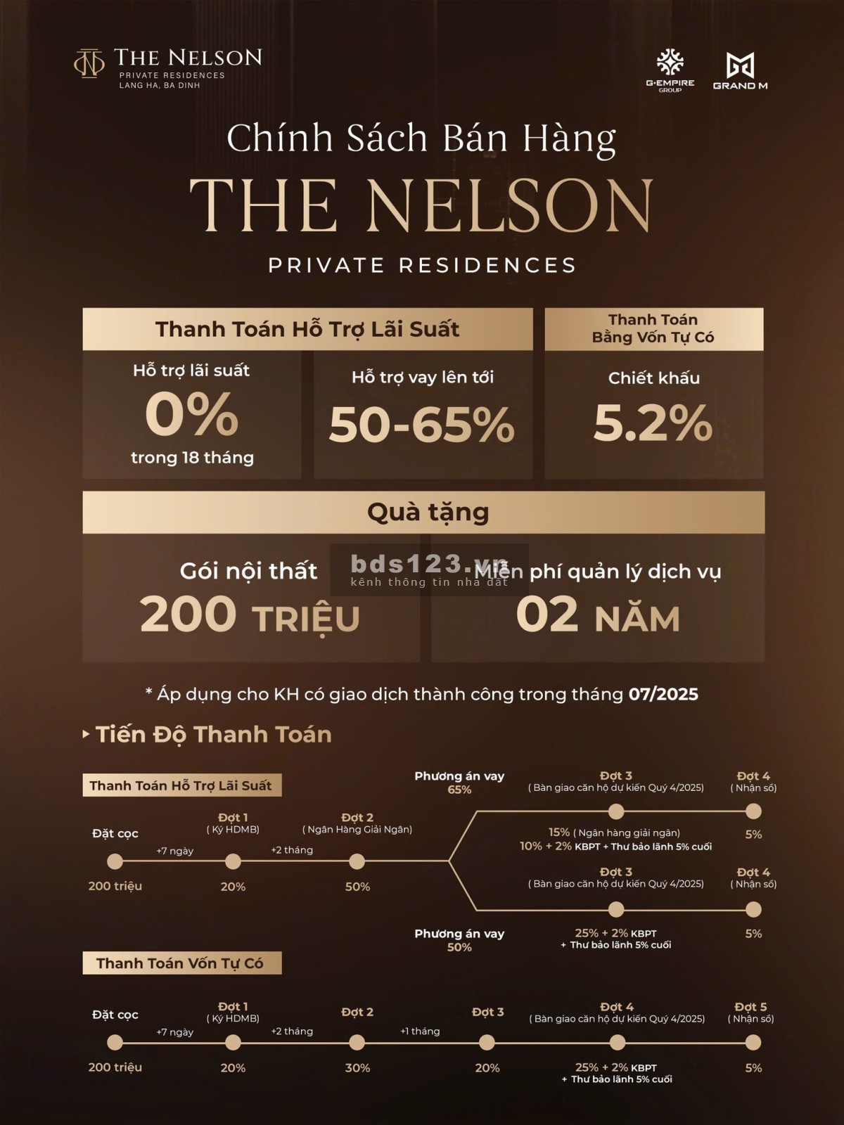 Bán căn hộ The Nelson Private Residences có diện tích 87.2m2