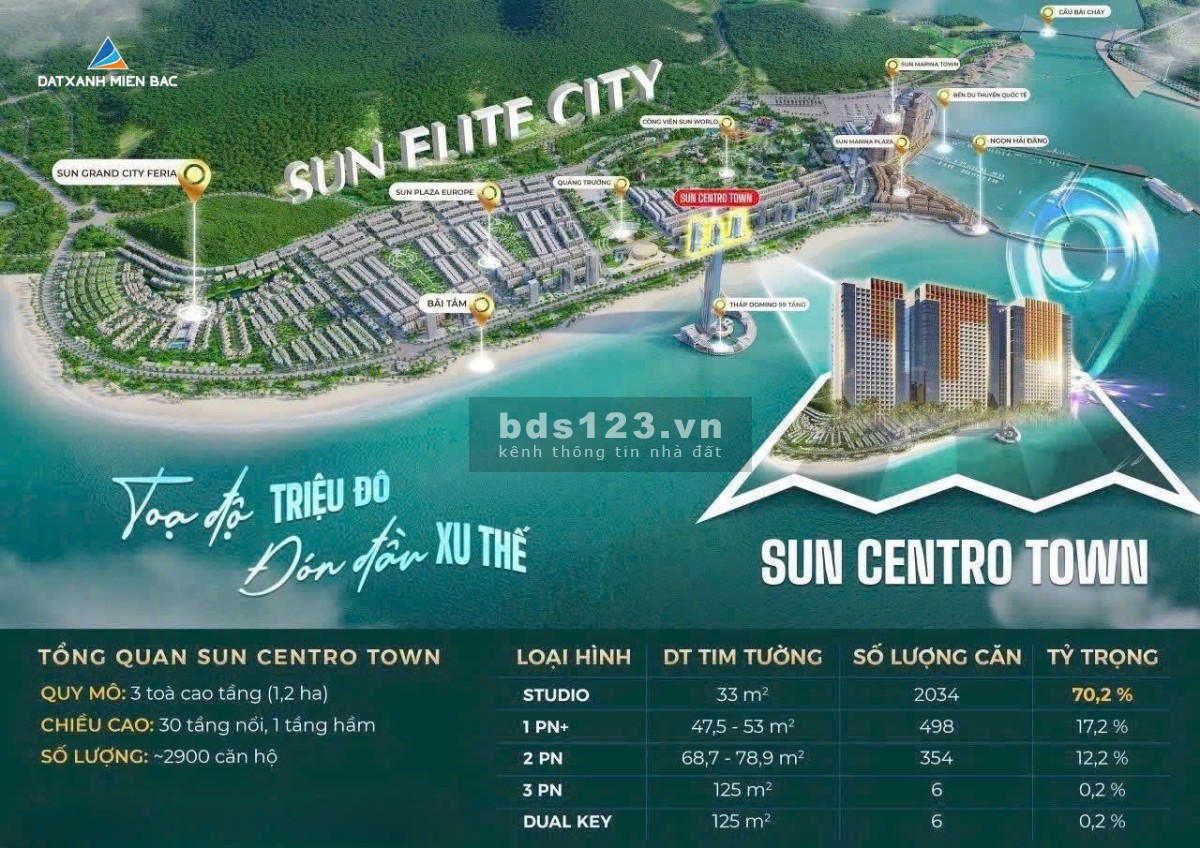 Qũy ngoại giao vip Centro Town Hạ Long giá từ 1,5 tỷ kèm quà tặng ưu đãi chiết khấu 17,5%.