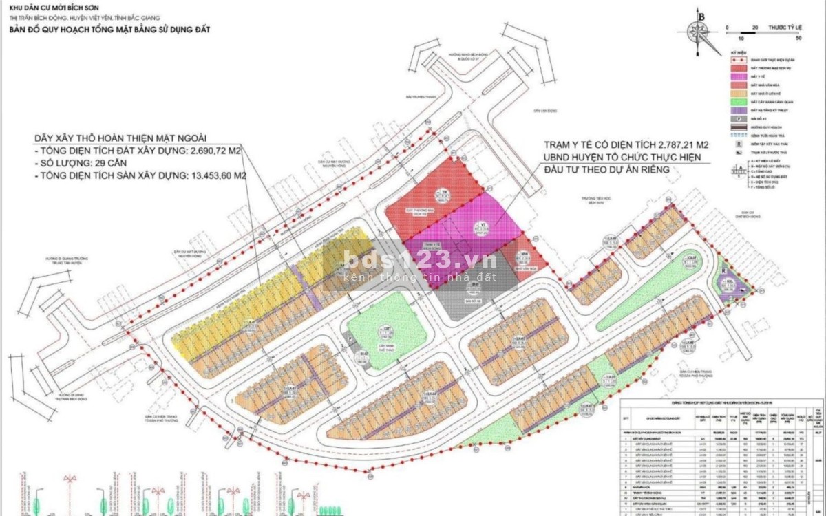 BÁN - Bích Sơn Central Point, Bích Động, Việt Yên 40 triệu/m2, 85m2-Mt 5m