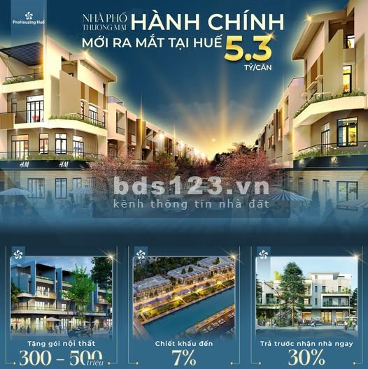 Topaz City Core dự án nhà phố thương mại đẳng cấp tại Khu…