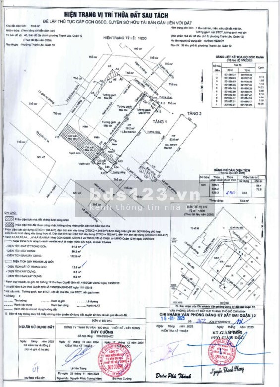 Bán nhà 1 trệt 1 lầu chính chủ – Giá 6 tỷ (thương lượng)