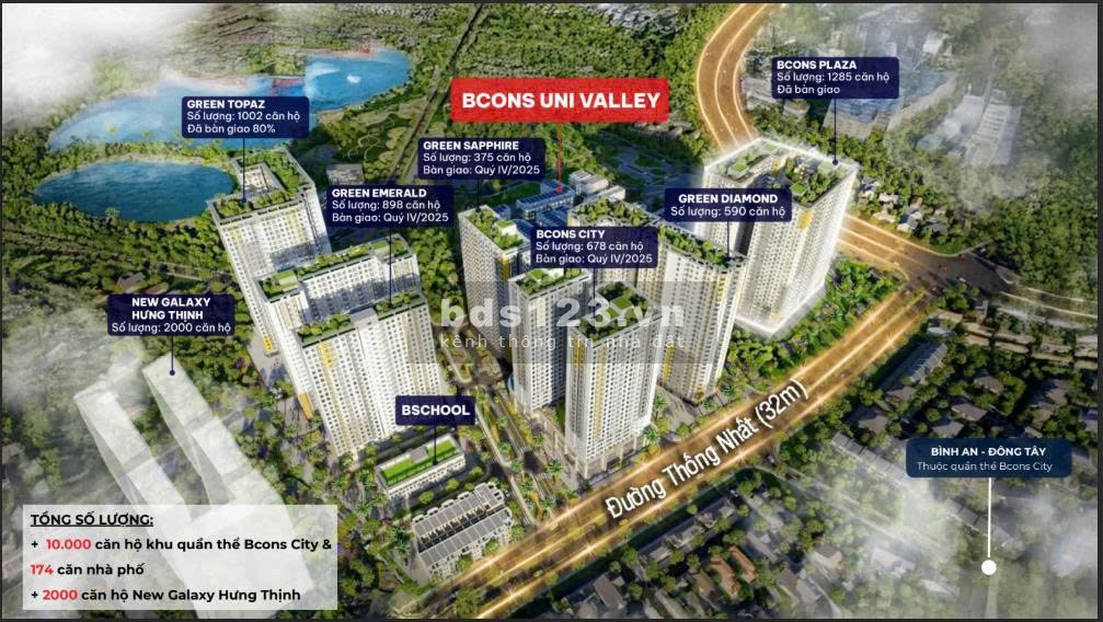 Nhà Phố Bcons UNI VALLEY chỉ từ 7 tỷ/căn 3 lầu tại đường…
