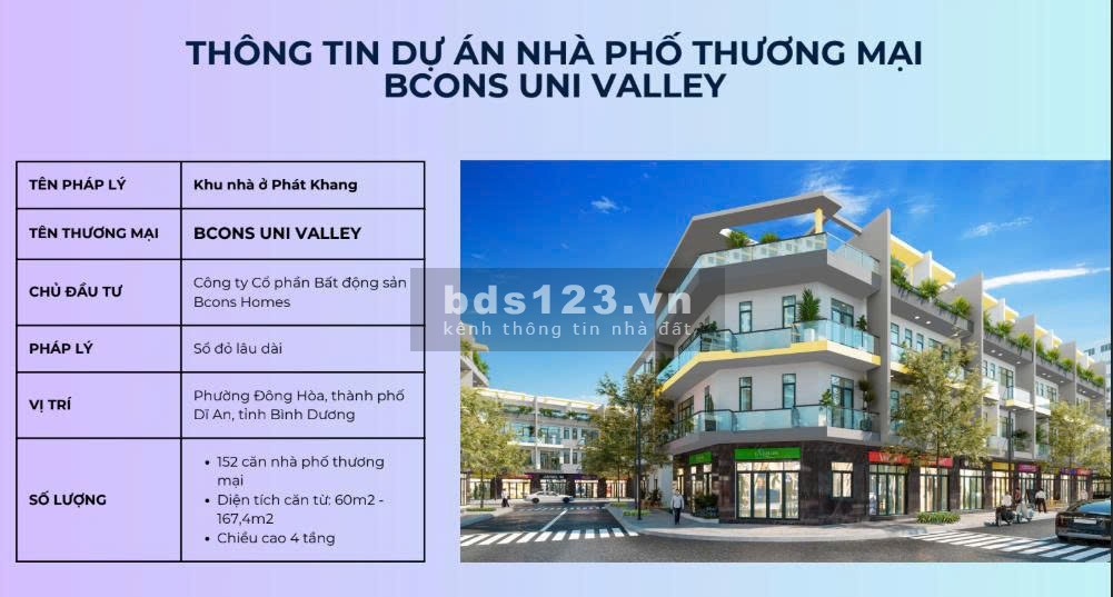 Nhà Phố Bcons UNI VALLEY chỉ từ 7 tỷ/căn 3 lầu tại đường…