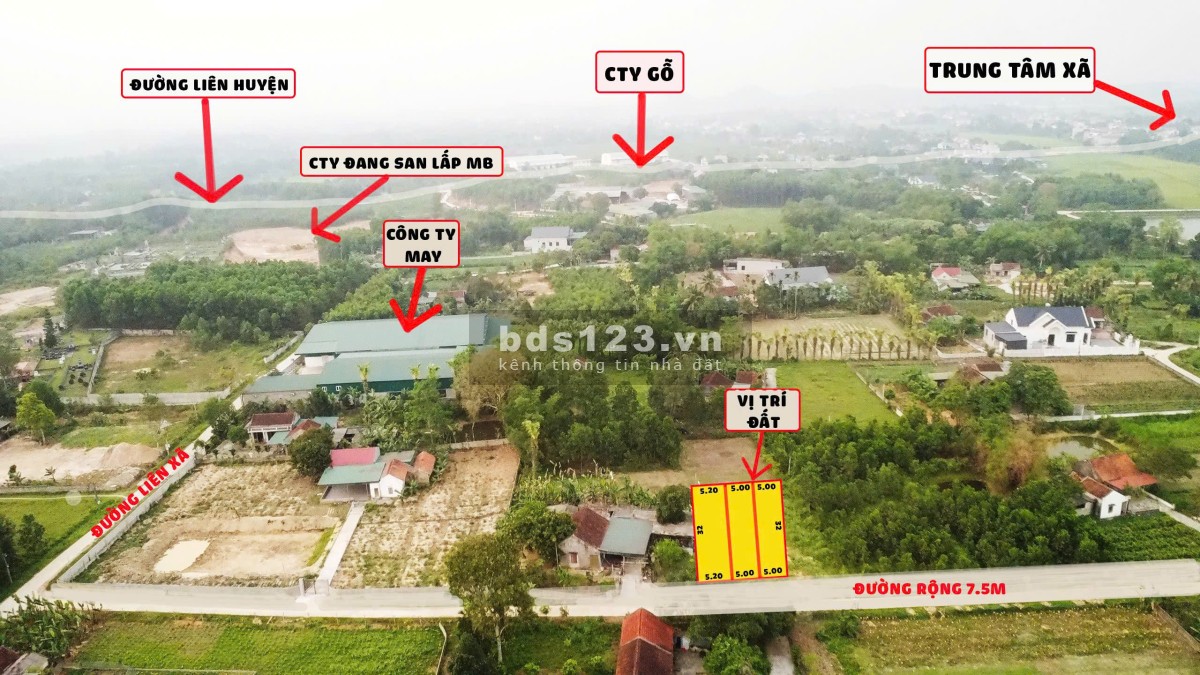 Đầu tư đất nền Triệu Sơn, Thanh Hóa – Ven khu công nghiệp