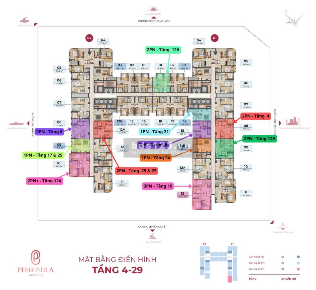 PENINSULA ĐÀ NẴNG – HÀNG TÁI ĐẦU TƯ CỰC HIẾM