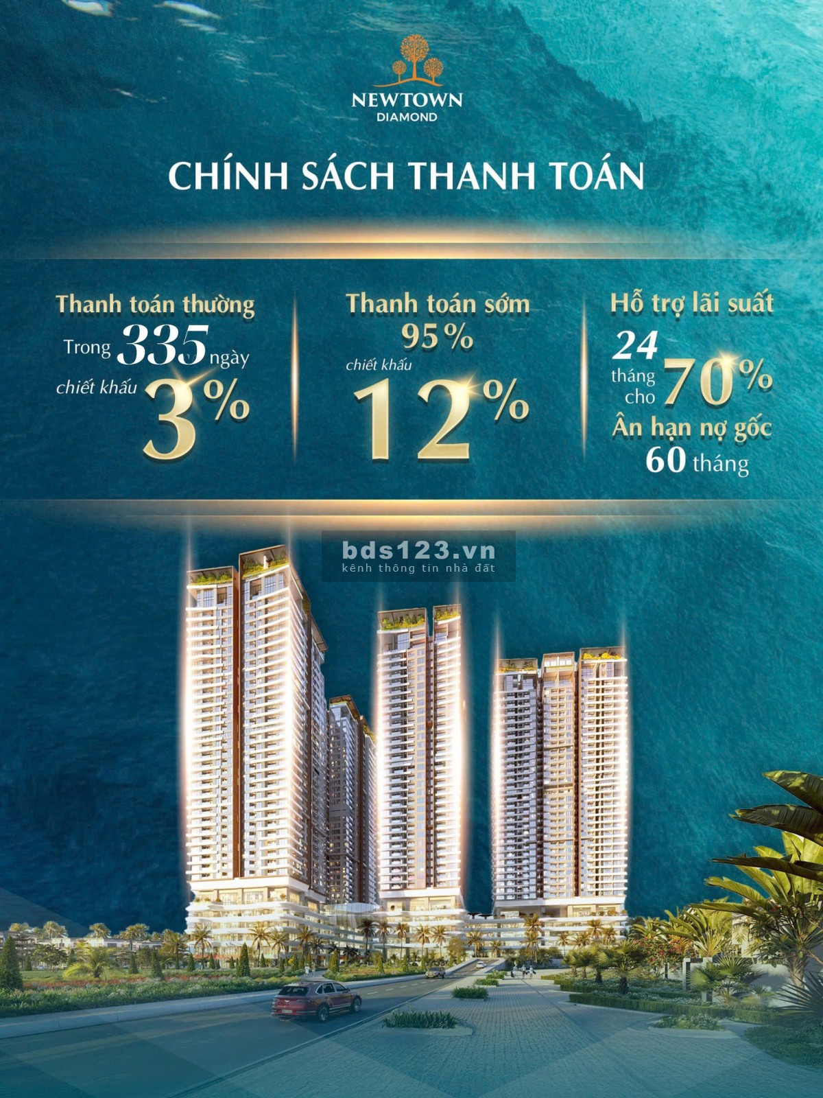 Duy nhất 1 suất ngoại giao đặc biệt Newtown Diamond giá 4,353 tỷ - căn 2PN view biển - có sổ hồng