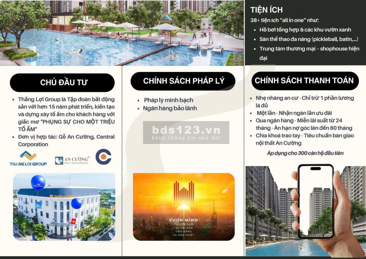 The Win City – Thành phố kết nối, đầu tư thắng lợi