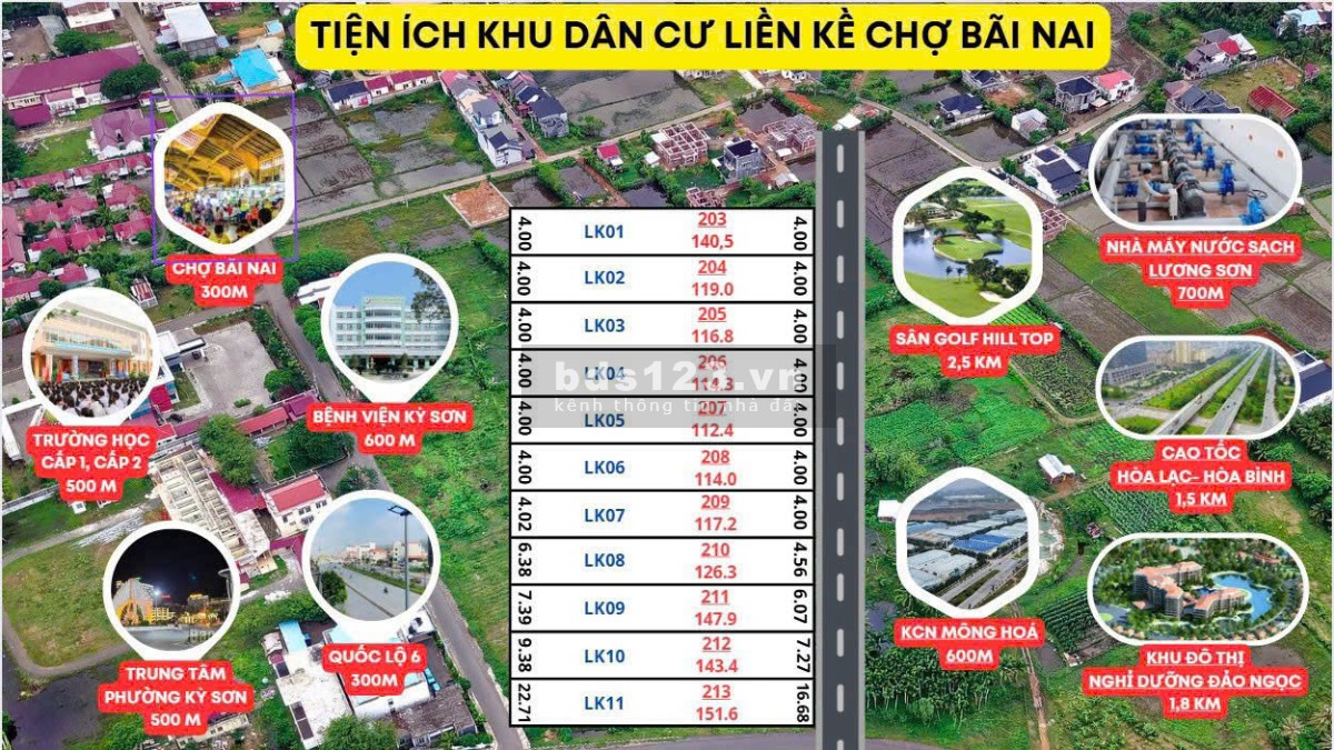 CHỈ HƠN 3 TRIỆU/M² – SỞ HỮU NGAY ĐẤT Ở ĐÔ THỊ TRUNG…