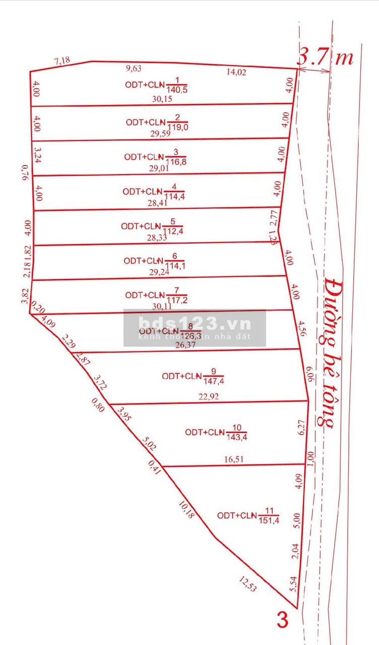 CHỈ HƠN 3 TRIỆU/M² – SỞ HỮU NGAY ĐẤT Ở ĐÔ THỊ TRUNG…