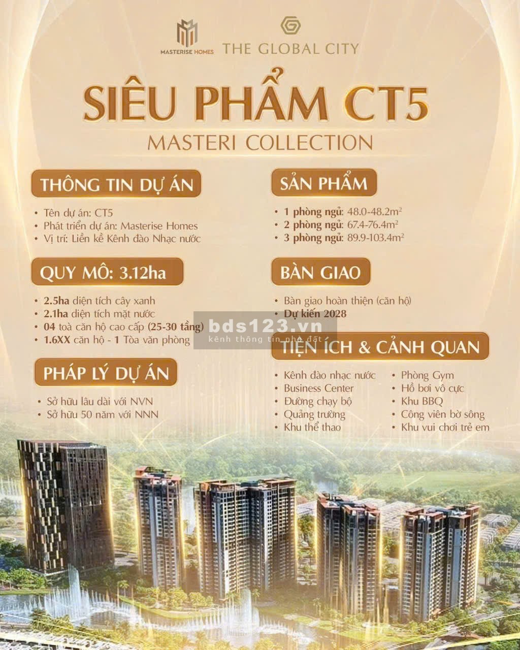 Căn hộ Quận 2, trung tâm mới TP.HCM – CT5 The Global City.