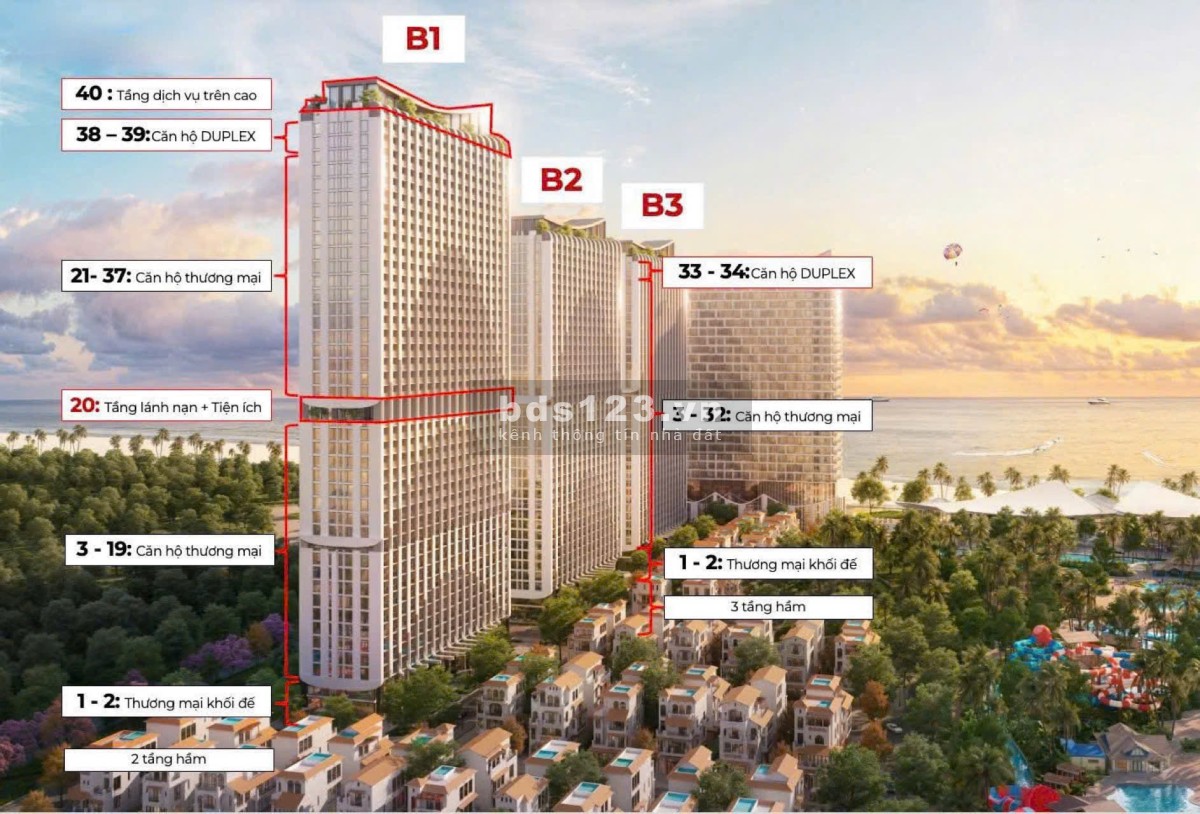 Bán căn hộ 1PN dự án Blanca City Vũng Tàu