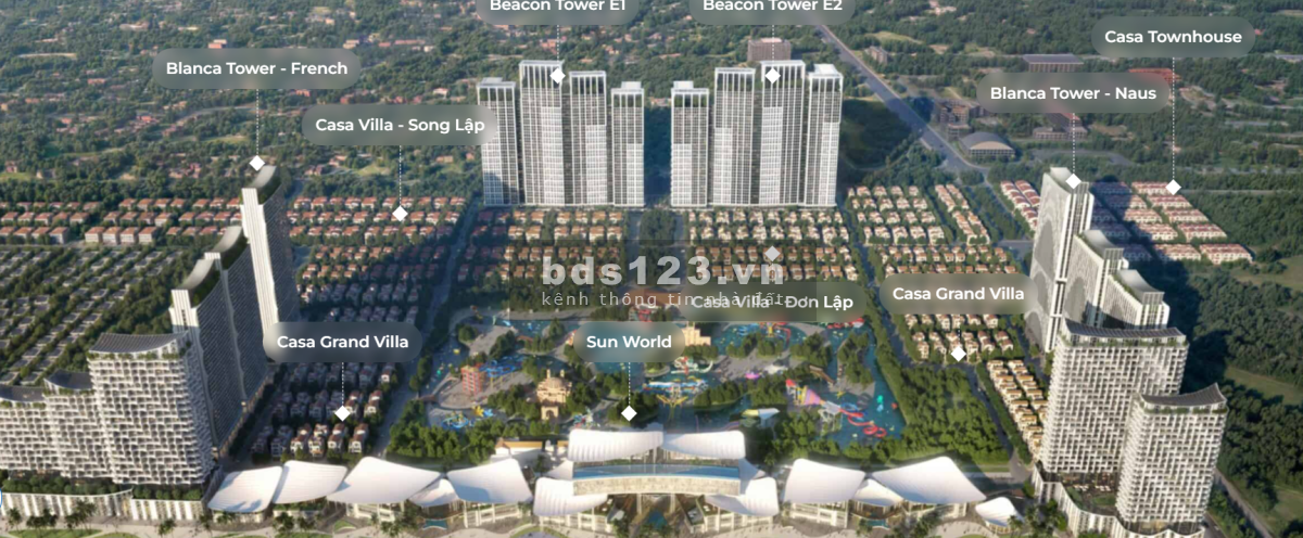 Blanca City – Chủ đầu tư Sun Group, Vũng Tàu.