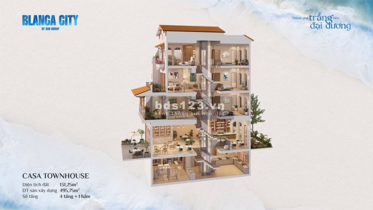 Blanca City – Chủ đầu tư Sun Group, Vũng Tàu.