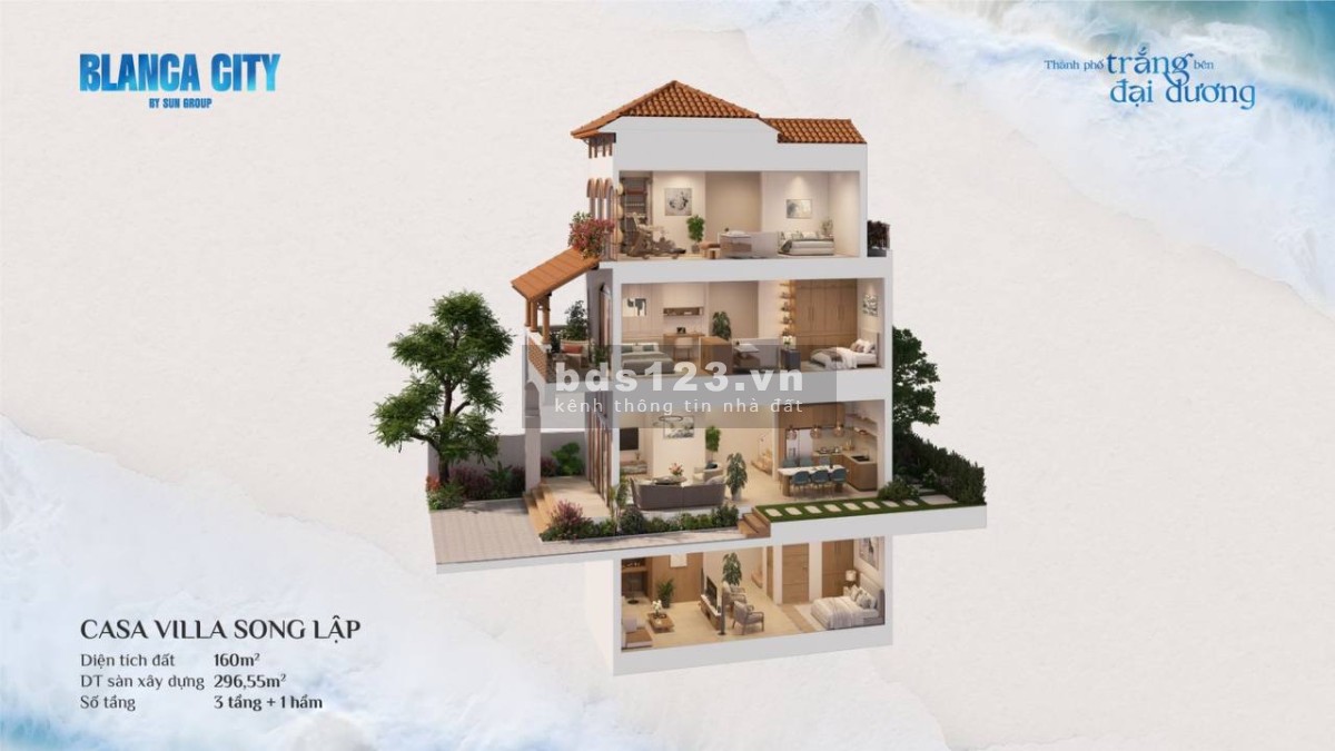 Blanca City – Chủ đầu tư Sun Group, Vũng Tàu.