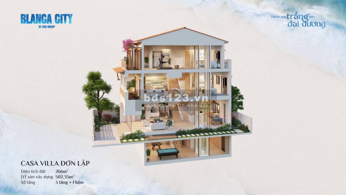 Blanca City – Chủ đầu tư Sun Group, Vũng Tàu.