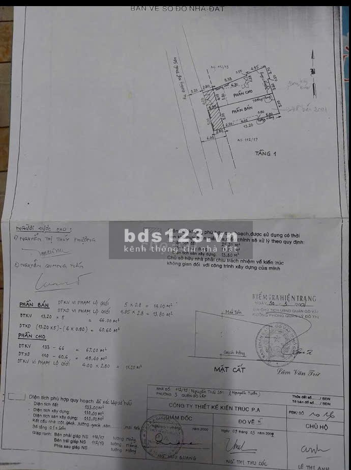 Bán nhà Nhà cấp 4 cũ, nở hậu, sổ hồng mặt tiền Nguyễn…