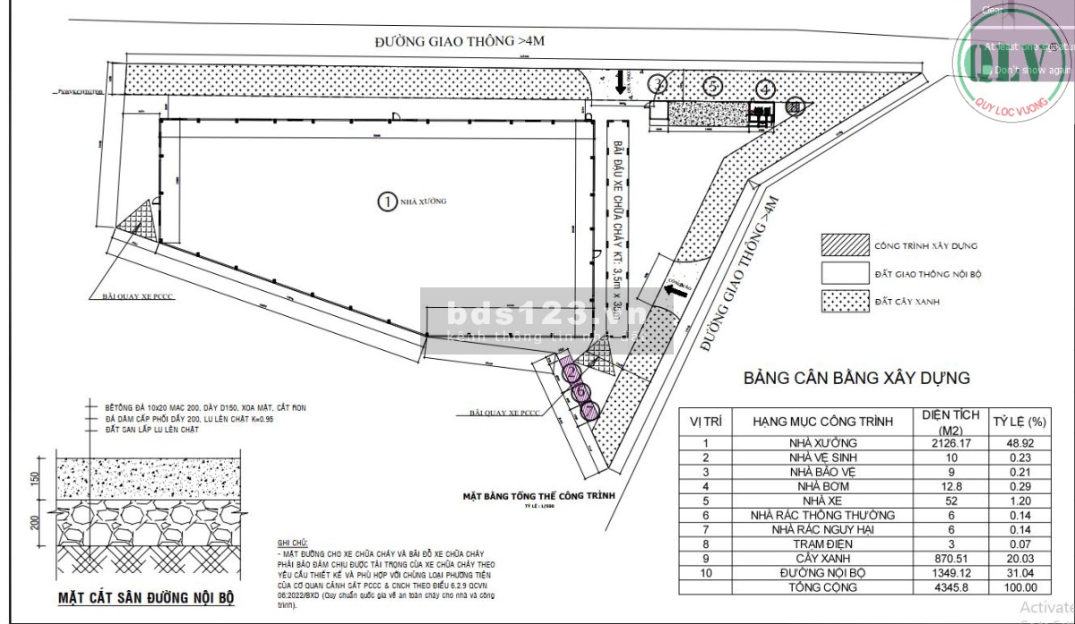 Cho thuê nhà xưởng - Hội Nghĩa, Tân Uyên, Bình Dương – 2.126m²