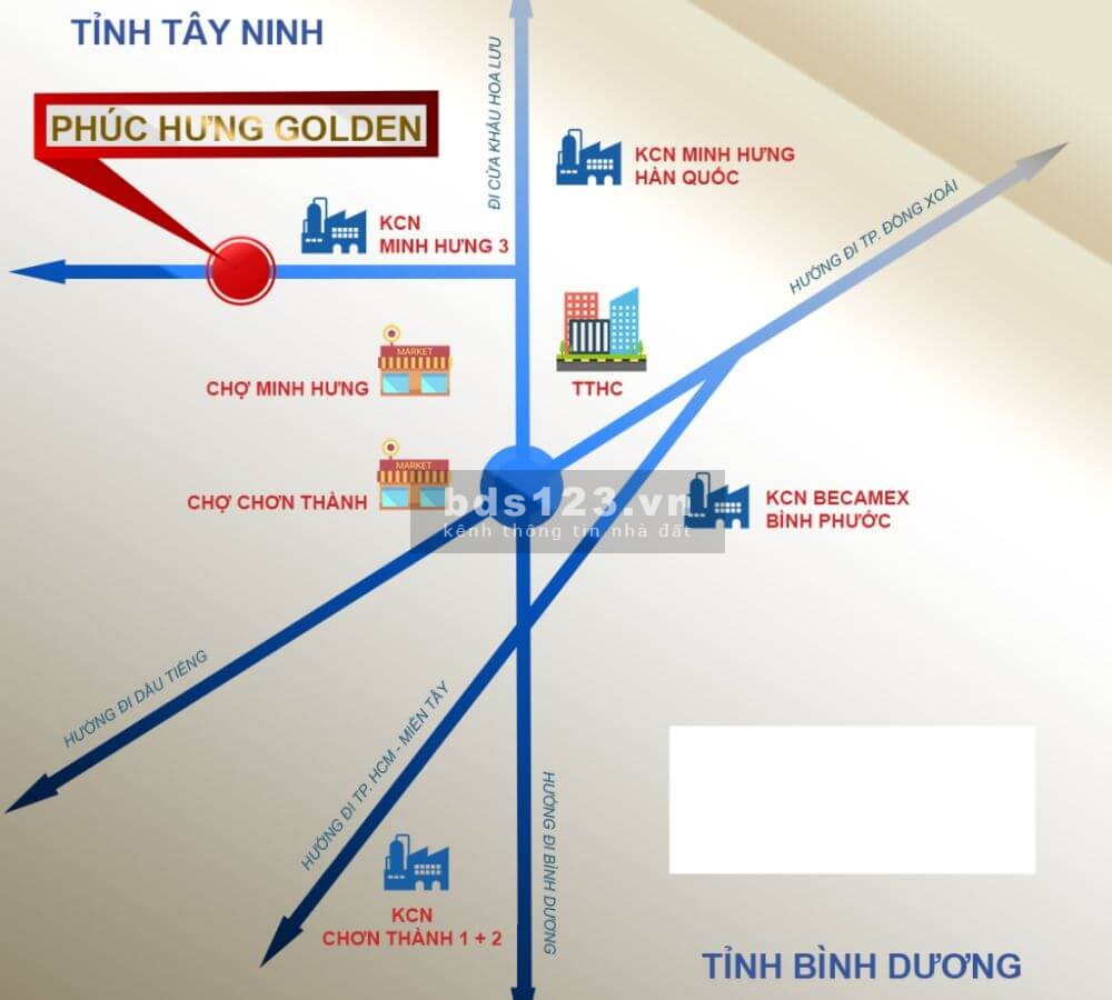 Đất nền Phúc Hưng Golden, 80 m² – Vị trí trung tâm, pháp lý rõ ràng