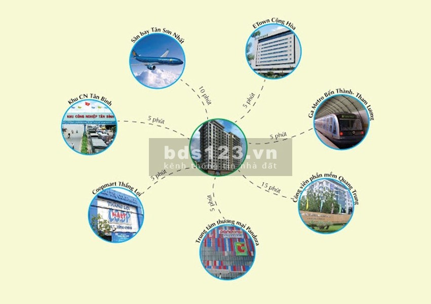 Cho Thuê Căn Hộ Mới, 64m2, 2PN, CC Tân Bình Apartment, Q.Tân Bình