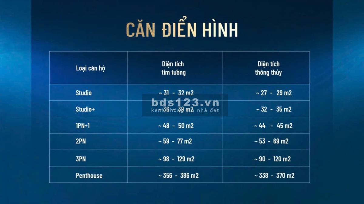 Sở hữu căn hộ view biển, chỉ với 2 tỷ tại Phú Quốc