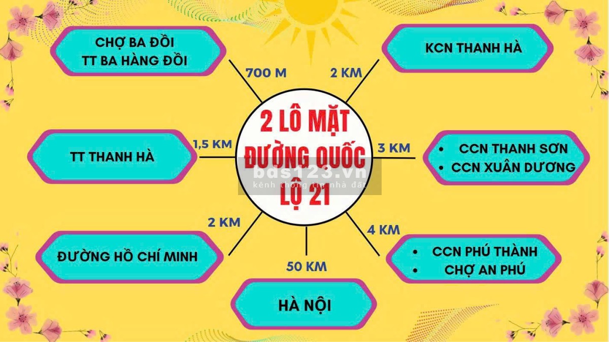 Đất Mặt Đường Quốc Lộ 21 – Trung Tâm Ba Hàng Đồi – Cơ…