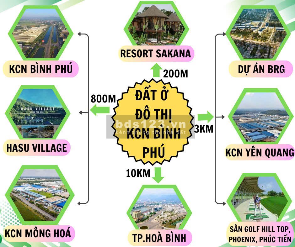 Siêu Phẩm Đất Mặt Tiền Quốc Lộ 6 – Trung Tâm Kỳ Sơn