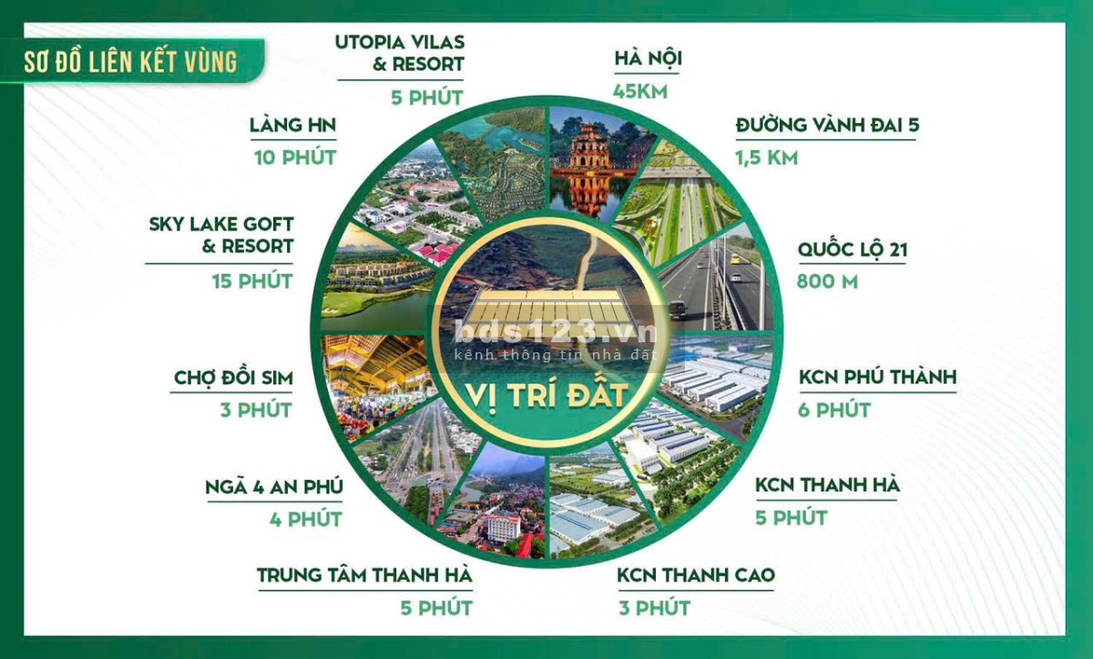 Mở Bán Siêu Phẩm Đất Nền Giá Rẻ 3xx Triệu Tại Cao Dương…