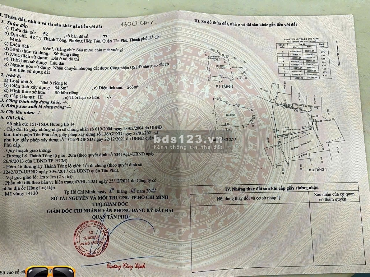  Siêu Phẩm Trung Tâm Tân Phú – Nhà Mặt Tiền, Full Nội Thất…