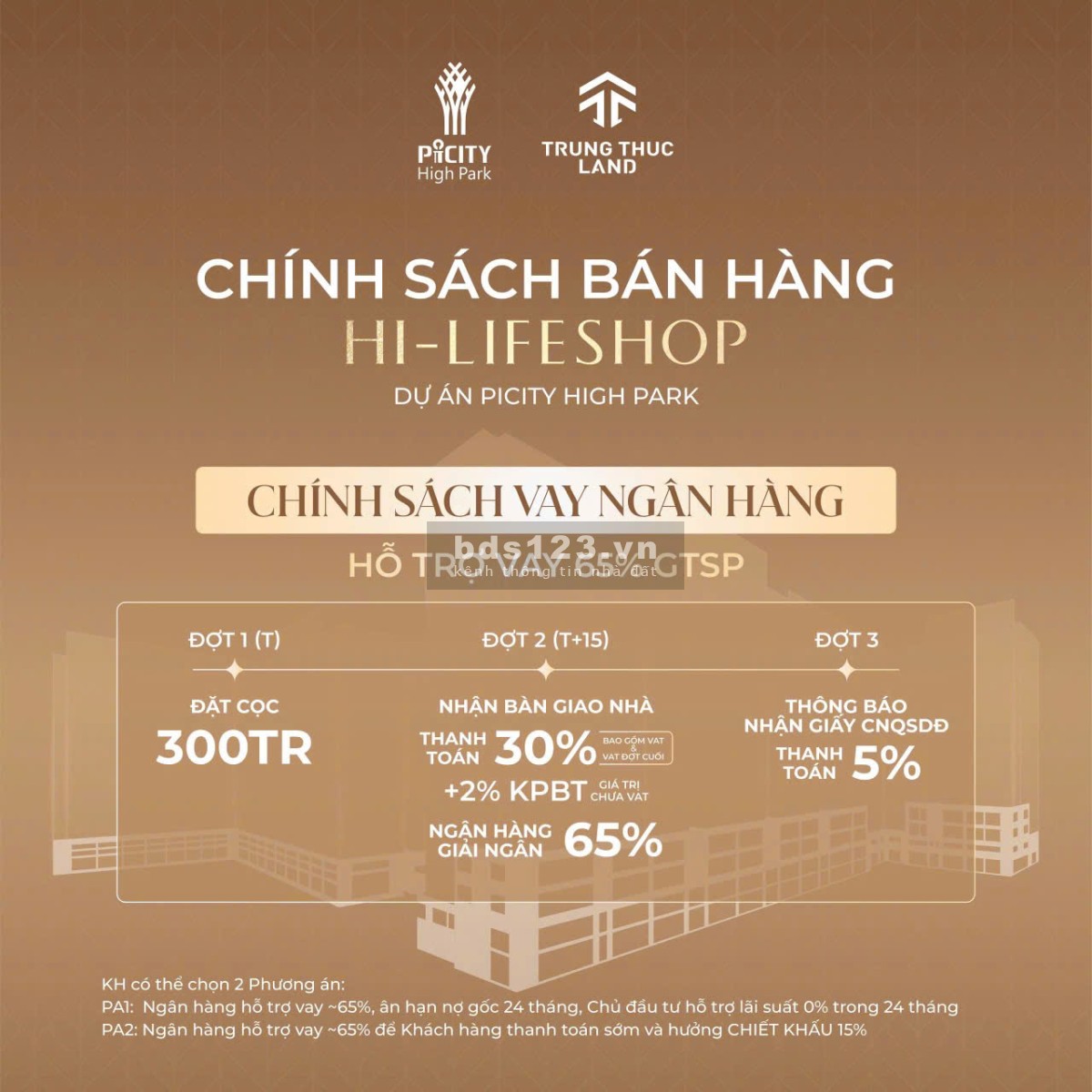 Giao bán nhanh căn shophouse khối đế 2 tầng quận 12 HCM , cho…