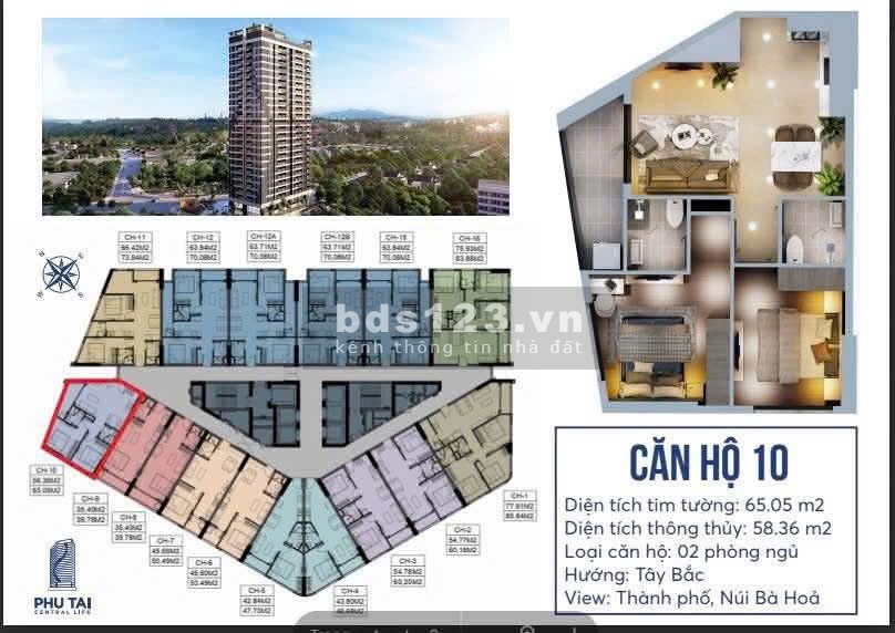 Bán Căn hộ biển - diện tích 35m2 - 78m2 - Phú Tài CenTral Life -…