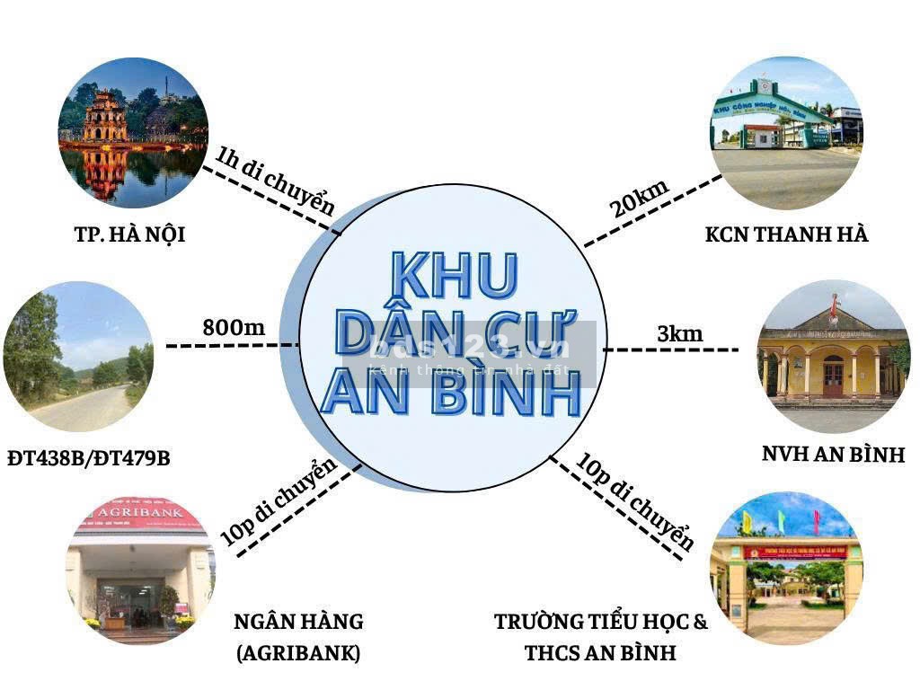 SỐC - SỞ HỮU NGAY ĐẤT ĐẸP AN BÌNH - CHỈ VỚI 195 TRIỆU