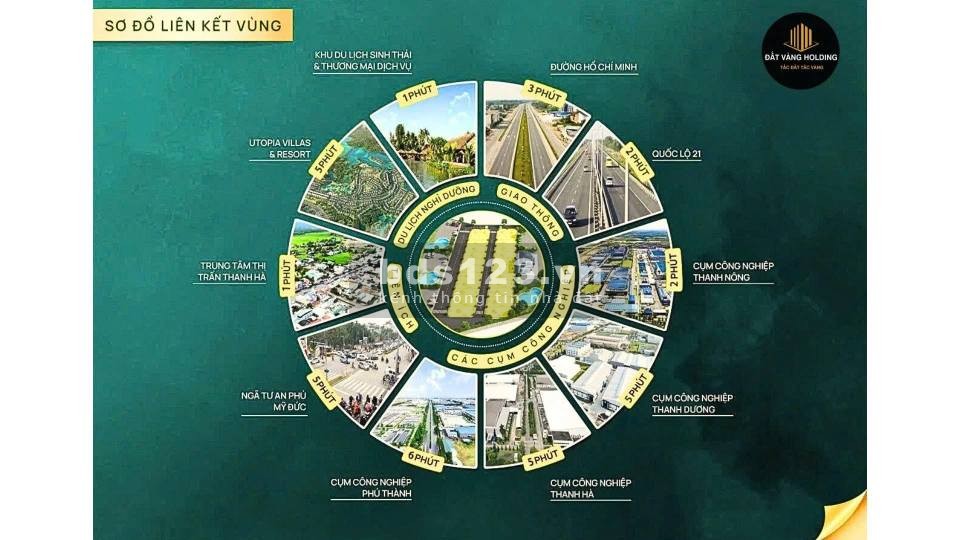 24 lô đất vị trí đẹp tại Lạc Thủy