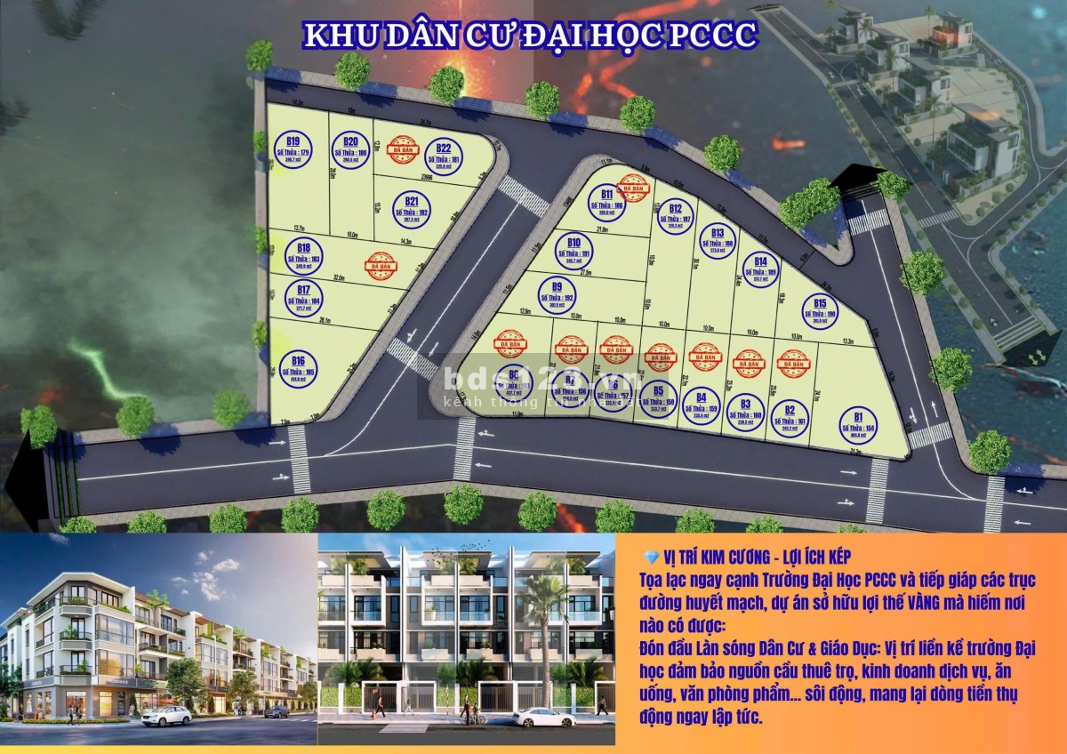 22 lô liền kề Đại Học PCCC – Tiềm năng tăng mạnh