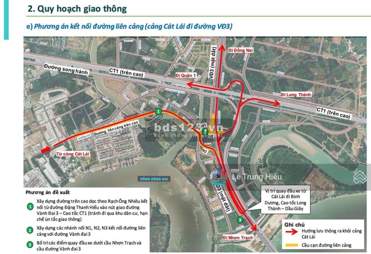 PKD cập nhật giỏ hàng tháng 12/2025 Centana Điền Phúc Thành -…