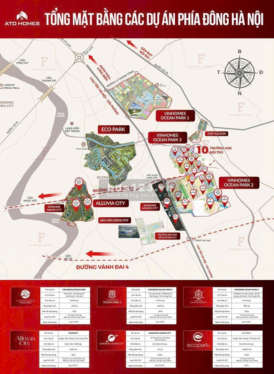 Alluvia City – Vị Trí Vàng, Hạ Tầng Đi Trước, Giá Trị Tăng Sau