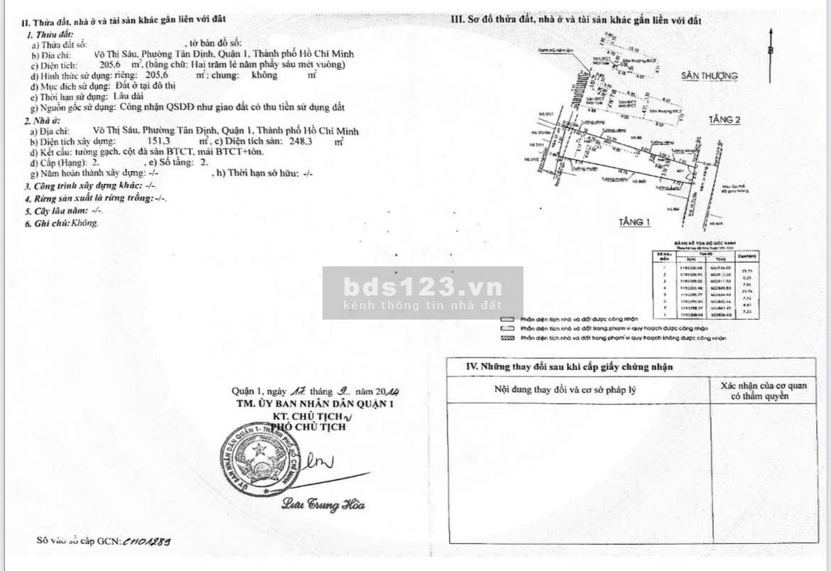 Chính chủ bán nhà siêu VIP hẻm xe hơi Võ Thị Sáu Q1 gần CV…