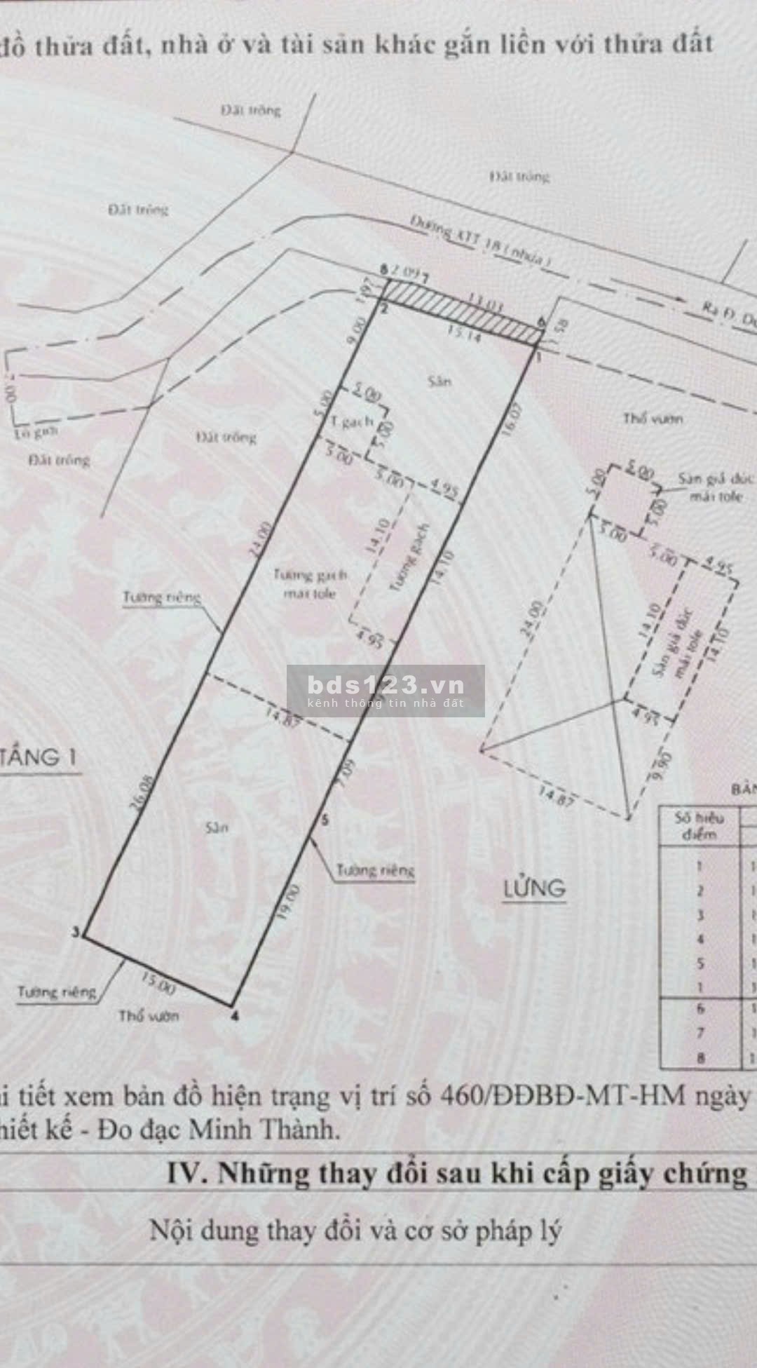 Hóc Môn, xưởng mặt tiền Xuân Thới Thượng 18, khu vực 15x67m, chỉ 25 tỷ.