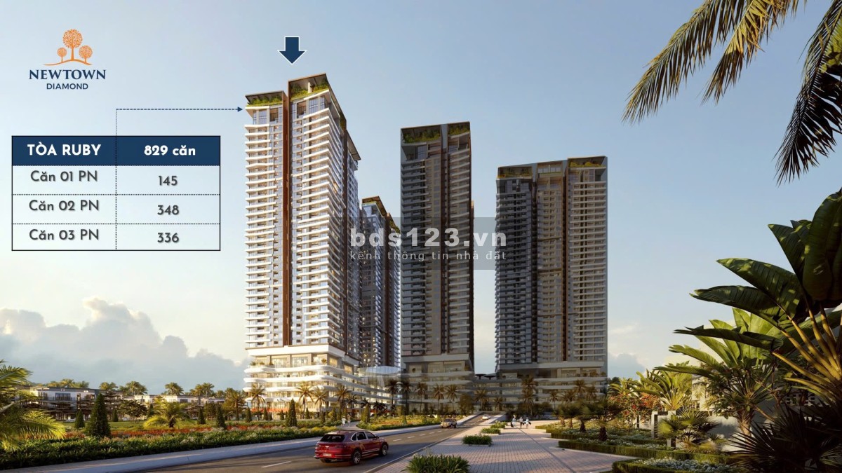 Bán gấp căn ngoại giao 1 ngủ Newtown Diamond Đà Nẵng tại…