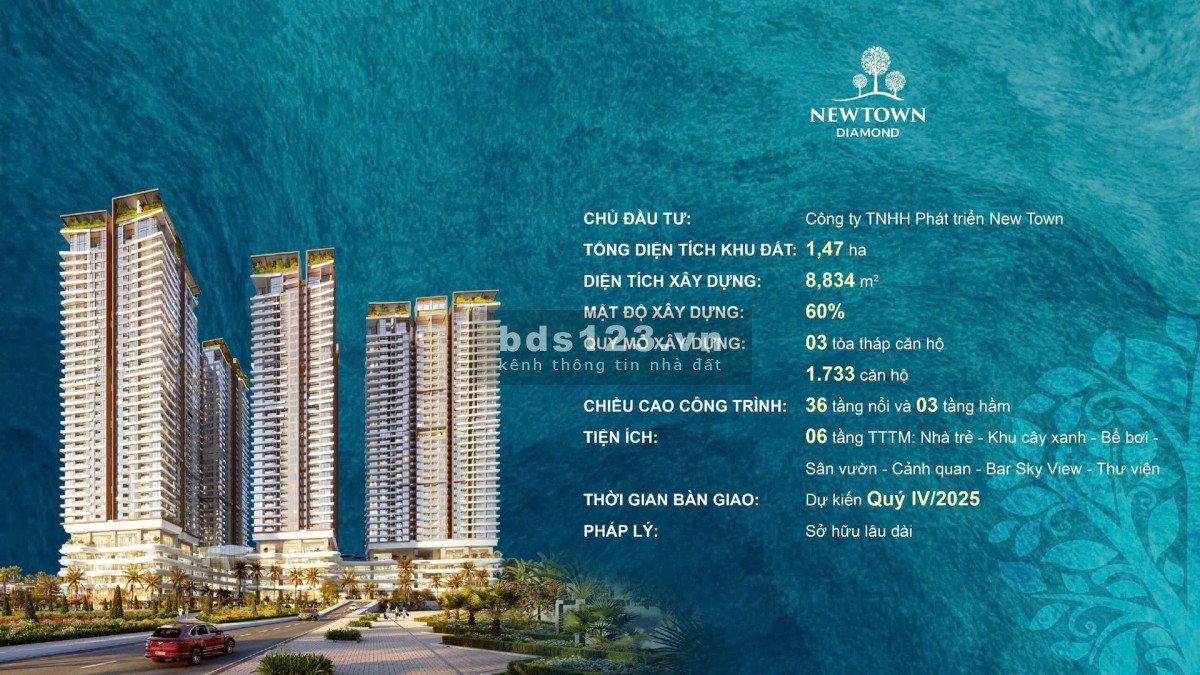 Bán gấp căn ngoại giao 1 ngủ Newtown Diamond Đà Nẵng tại…