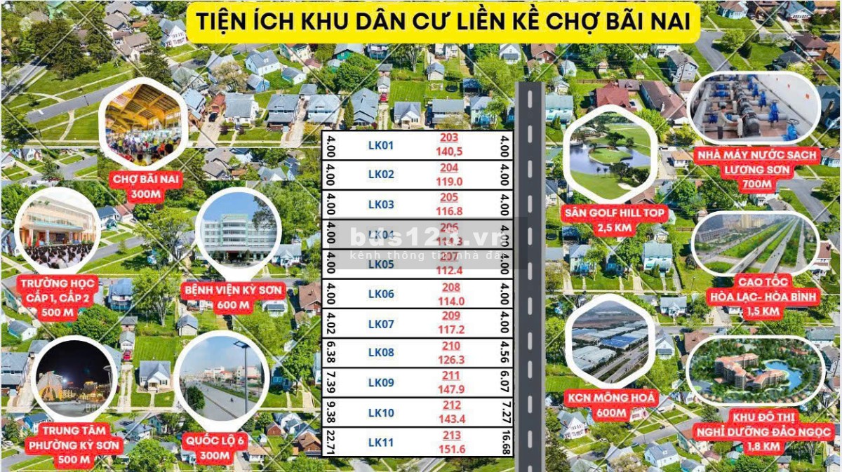 Chỉ 500 triệu sở hữu đất ở đô thị trung tâm chợ Bãi…