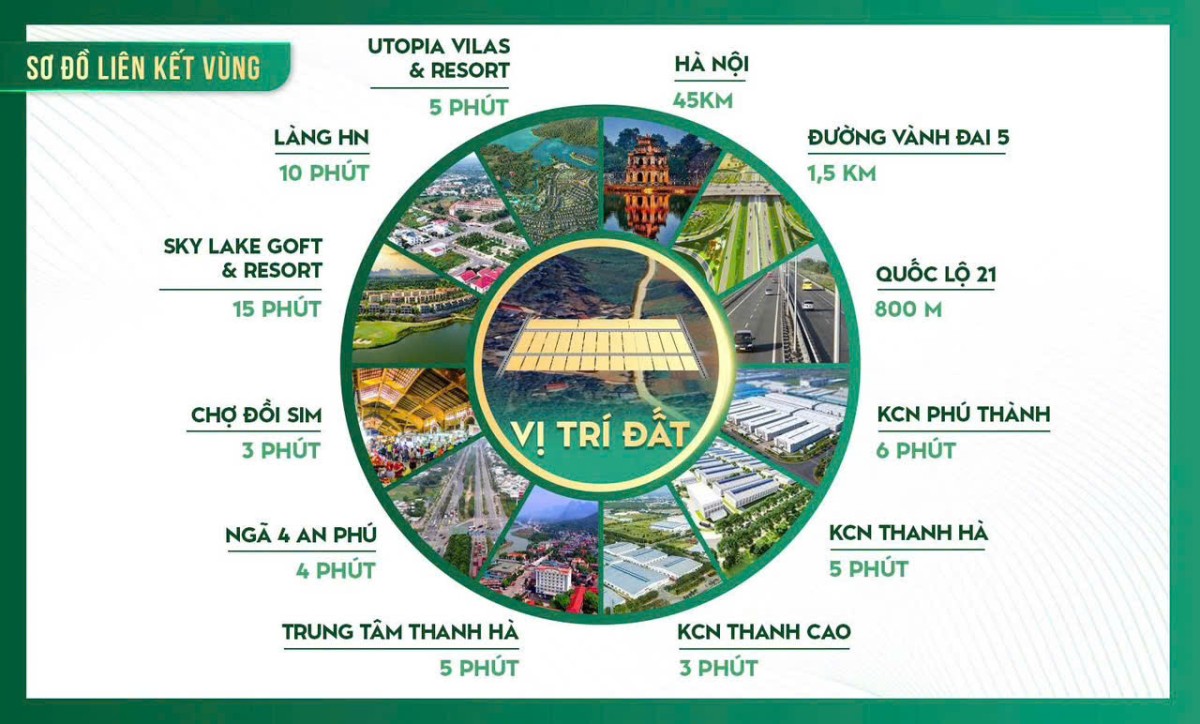 Hami Cao Dương – Khu đất F0, hạ tầng hoàn thiện, vị trí…