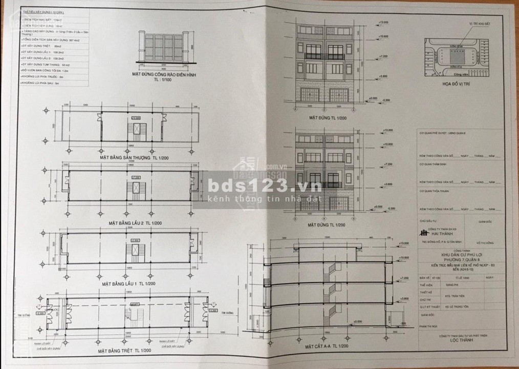 CHÍNH CHỦ bán nhanh nền đất mặt tiền khu dân cư Phú Lợi,…