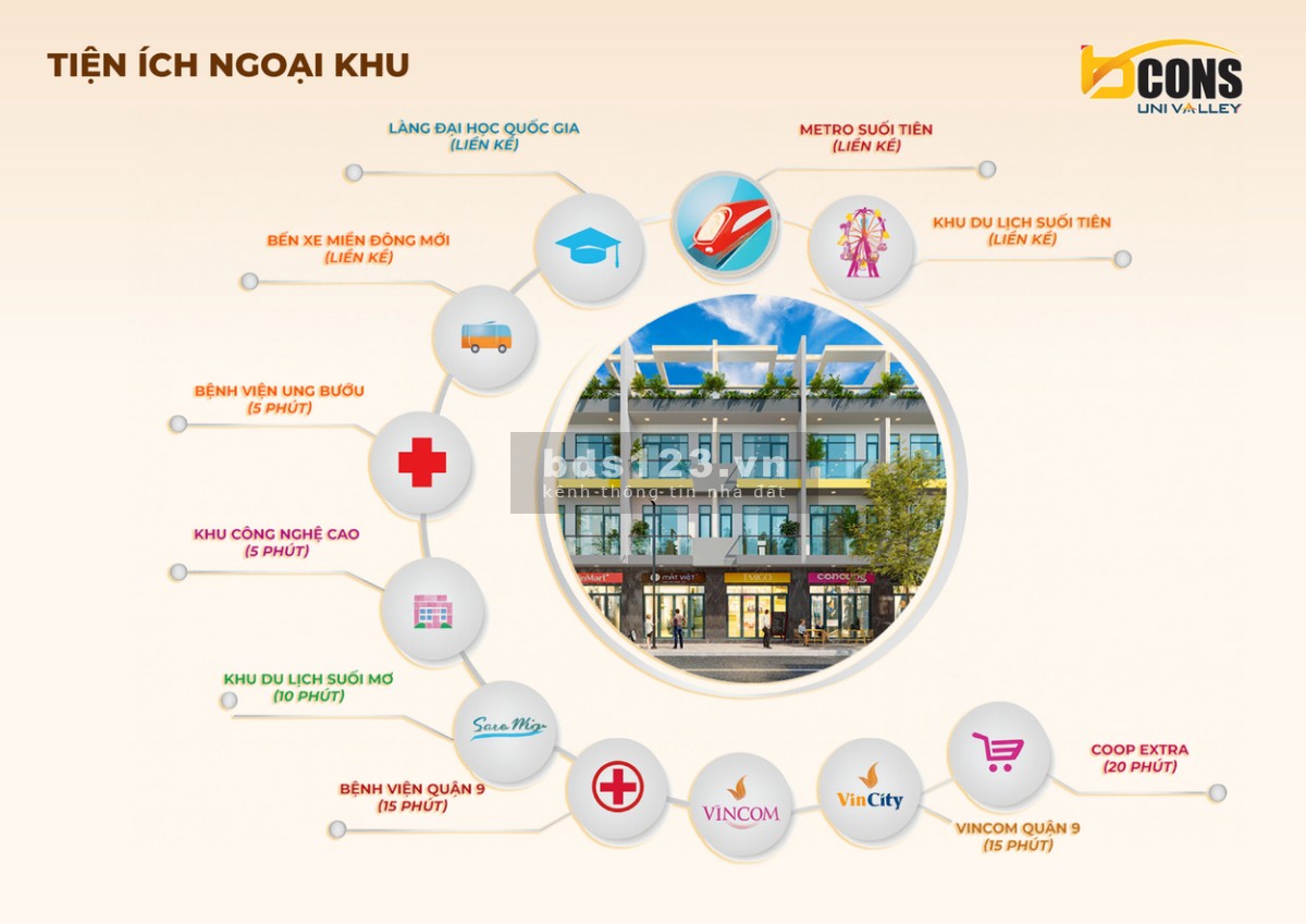 Bán nhà mặt phố Bcons 4 tầng 243.2 m2, Phường Đông Hòa, Dĩ…