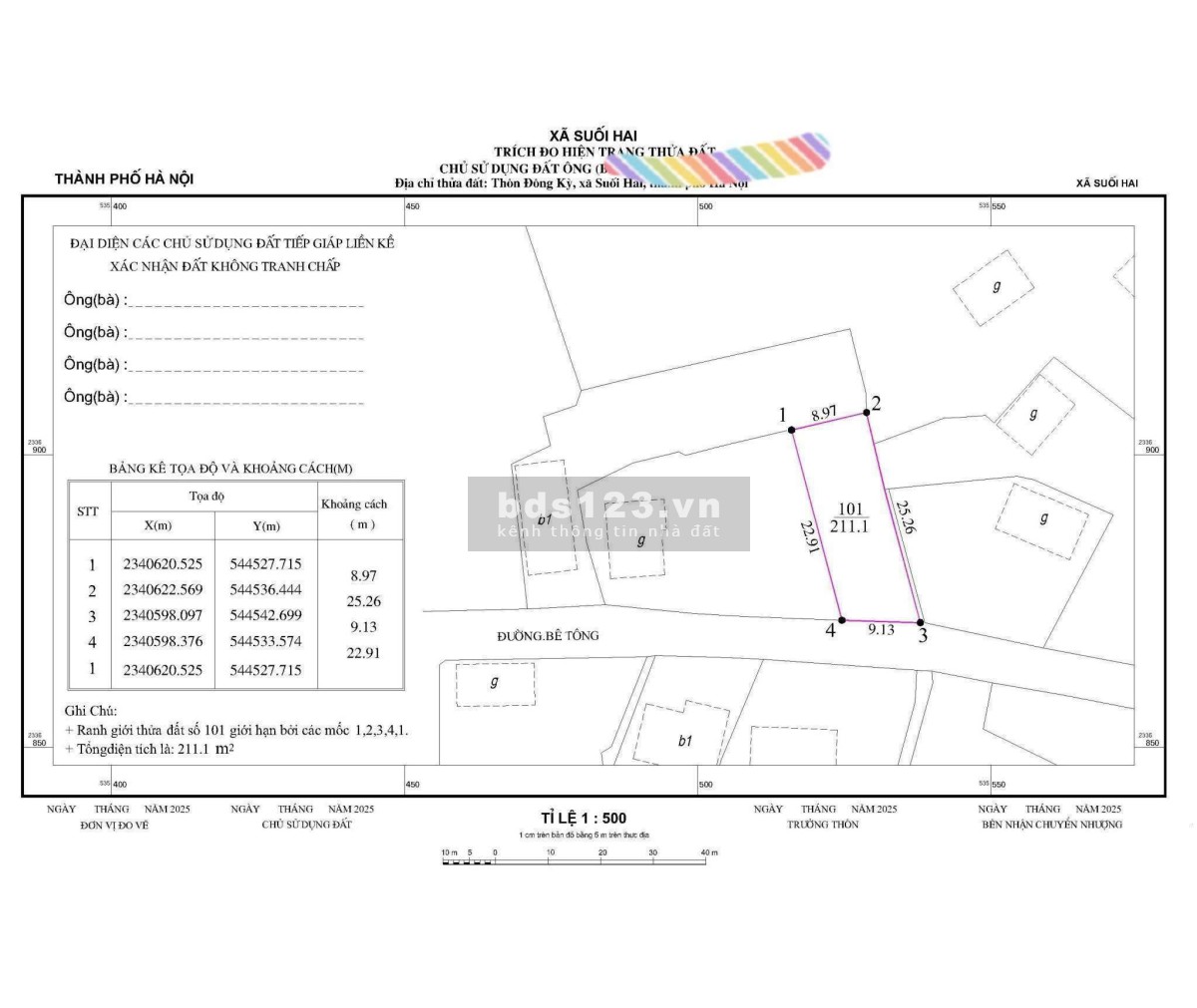 Đất Thuỵ An, Ba Vì, Hà Nội cơ hội hấp dẫn cho nhà đầu tư