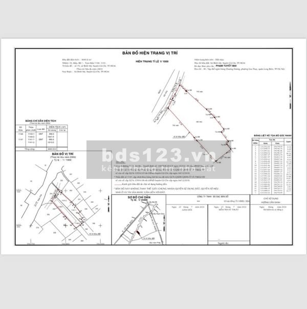Bán đất mặt tiền đường 177, Bình Mỹ, Củ Chi, TP.HCM -…