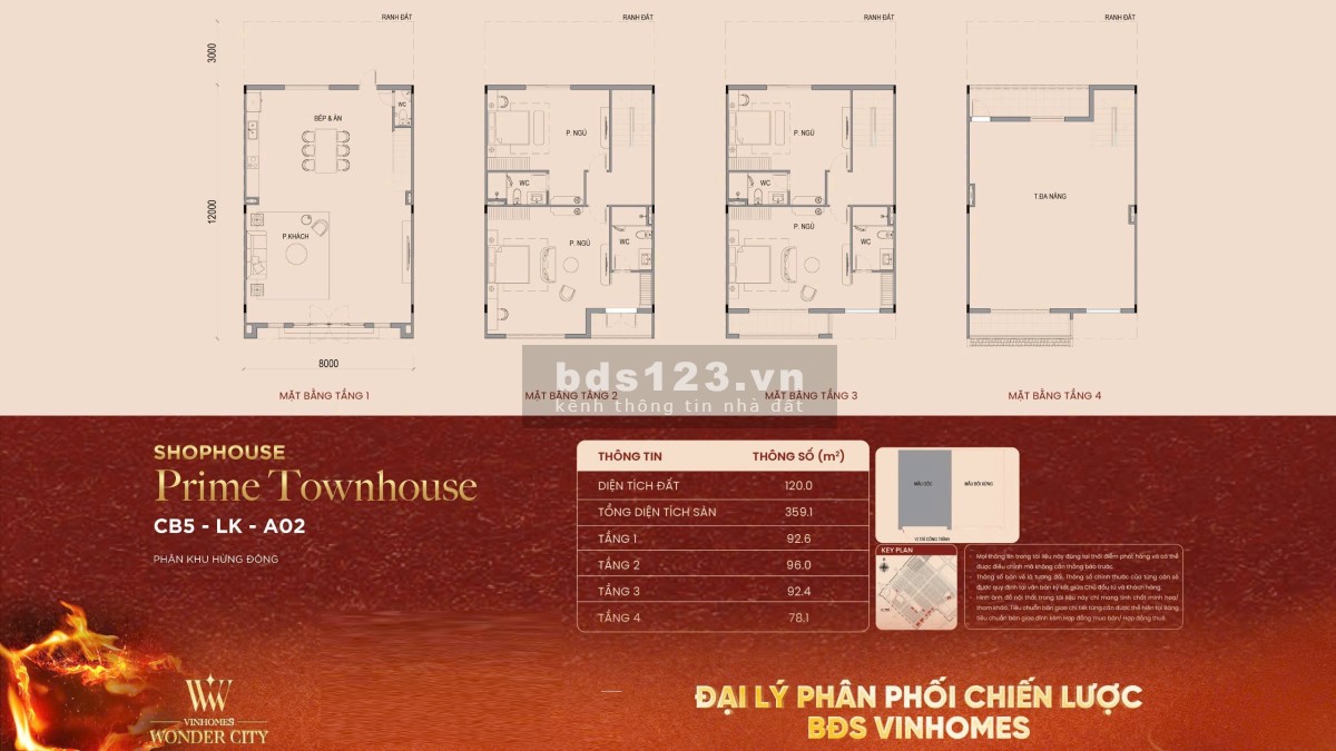 SIÊU PHẨM LIỀN KỀ ĐÔNG NAM 120M² – GIÁ TỐT NHẤT KHU VỰC